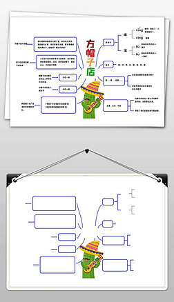 方帽子店思维导图简单图片
