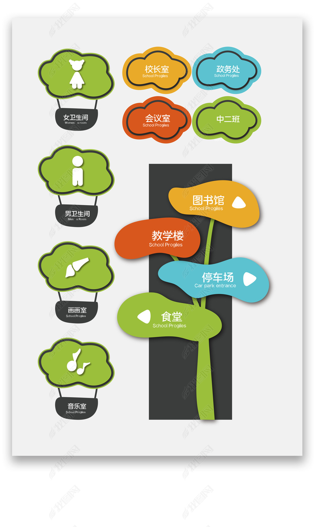 幼儿园导视牌vi模板设计