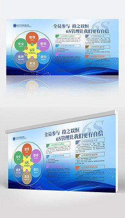 蓝色大气企业公司6S管理展板宣传栏模板