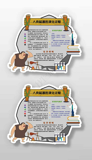 人类起源的演化过程读书卡手抄报小报