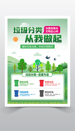 清新文明城市从我做起垃圾分类环保公益宣传海报