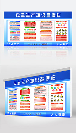 安全生产知识展板宣传栏图板背景图片设计模板