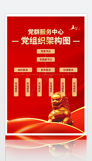 党组织架构一览表