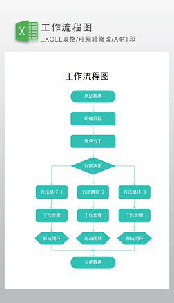 ͼexcel