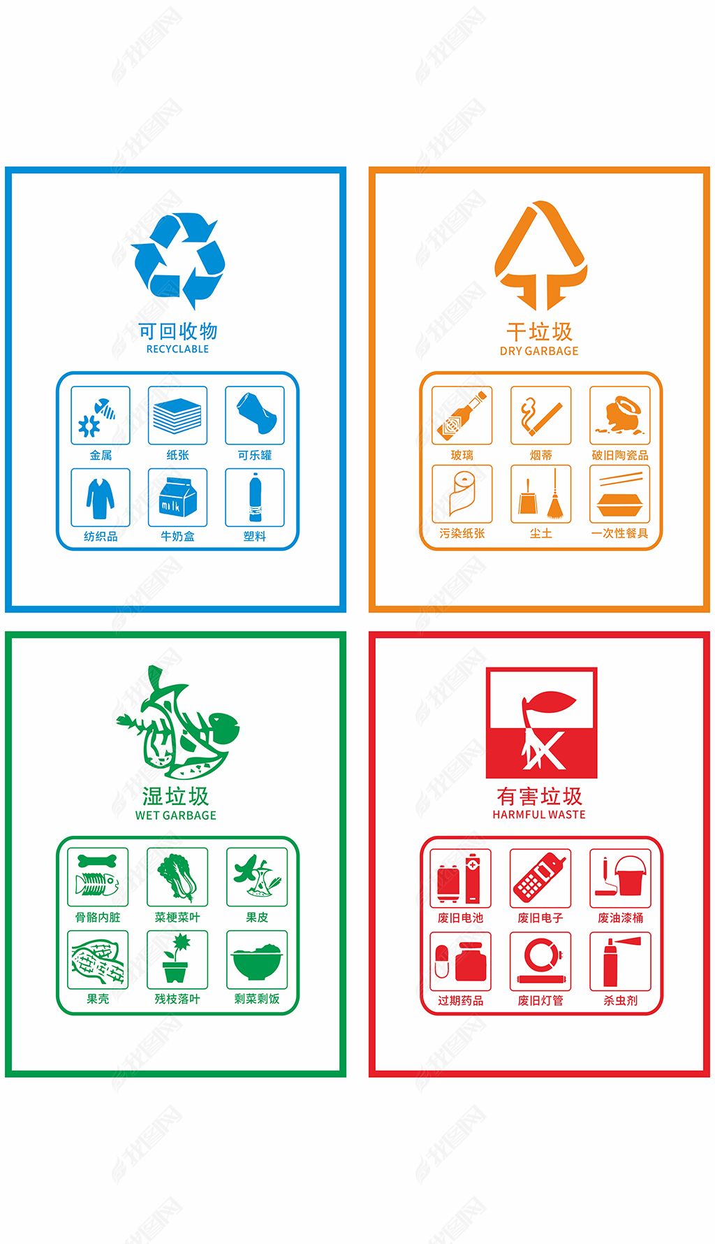 原创垃圾分类标识标牌图标素材垃圾分类投放指南矢量图-版权可商用