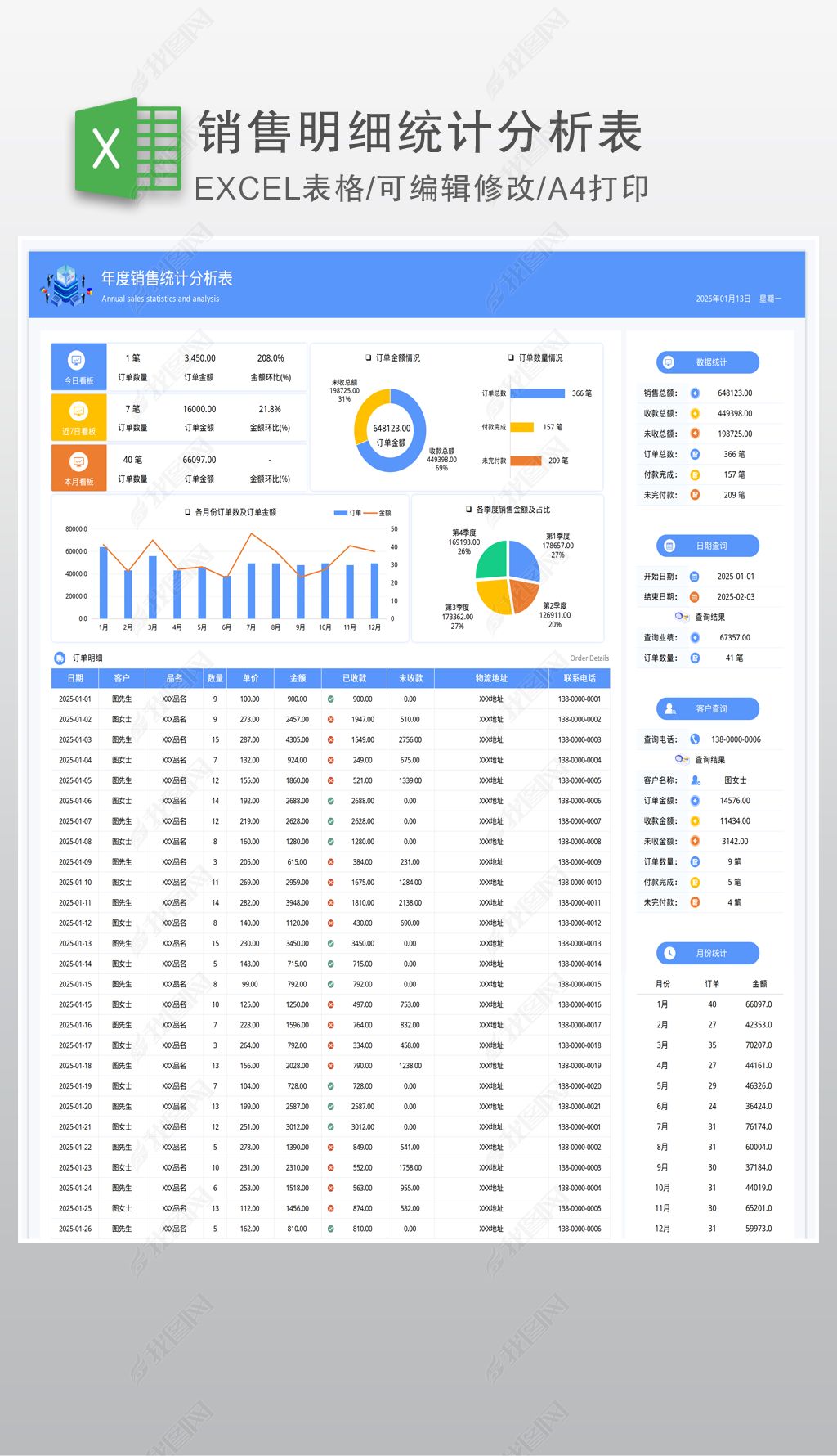 中国行业数据分析网excel=行业数据分析法