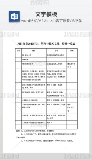(xing)Ŀ؂О顢cg(sh)ļYһ[