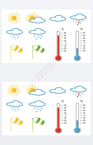 meteo ķ