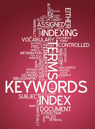 Word Cloud Keywords