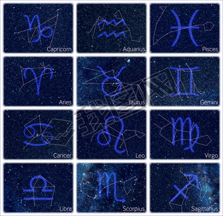 Zodiac constellations signs