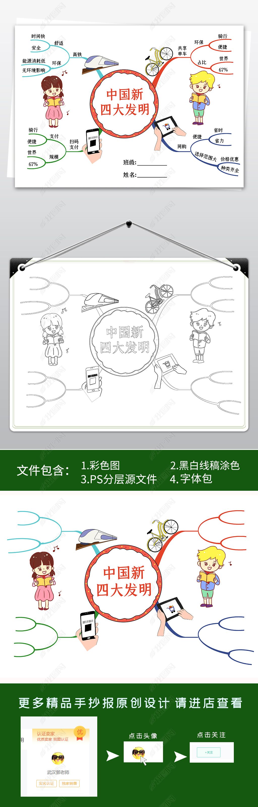 原创新四大发明手抄报思维导图读书爱国手抄电子小报黑白涂色素材
