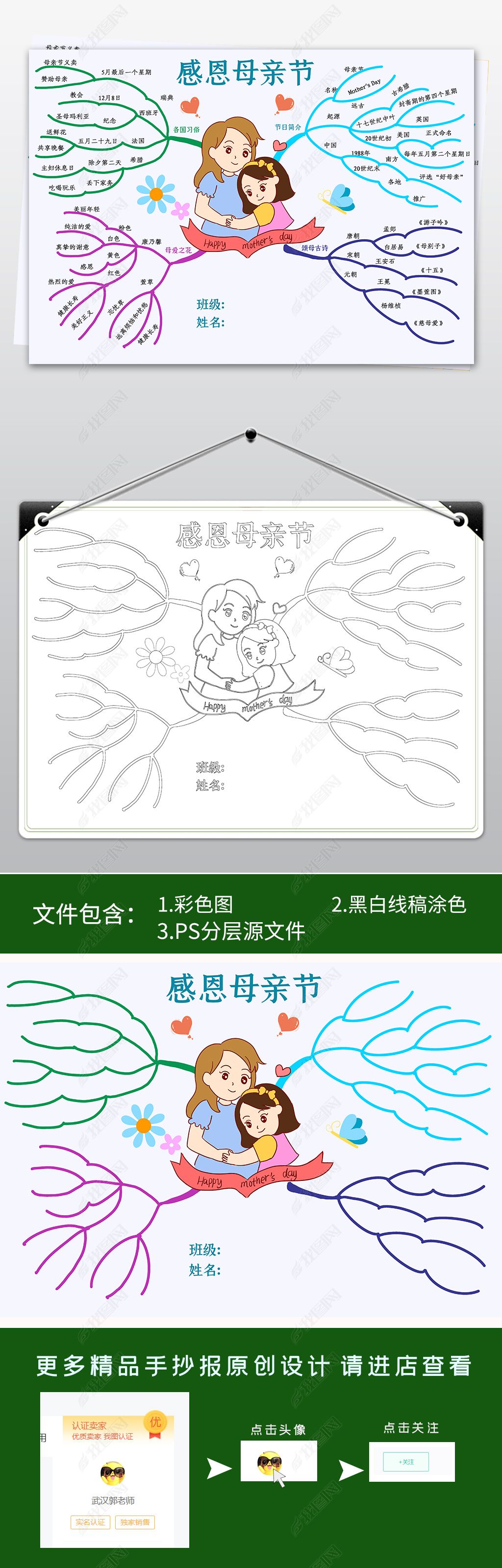 原创母亲节思维导图母亲节手抄报感恩母亲电子小报