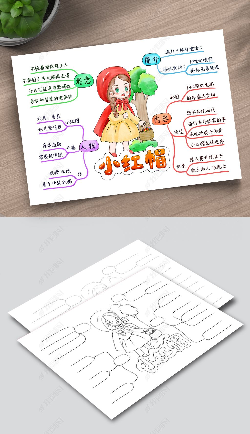 原创b730格林童话故事小红帽思维导图线稿