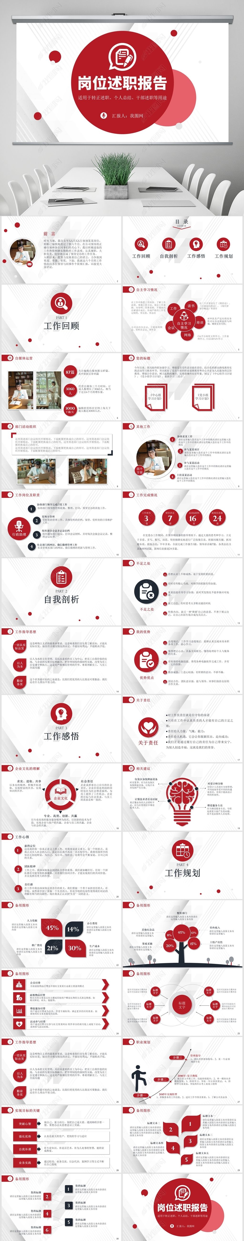 年度岗位部门述职报告ppt素材简介我图网提供年度岗位部门述职报告ppt