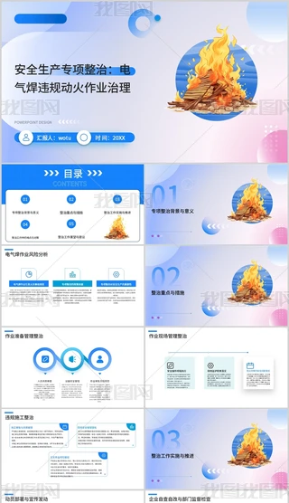 ȫaΣ늚⺸`ҎӻI