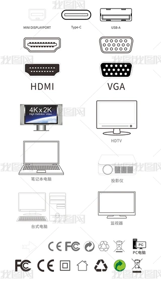 VGA�ӿ�HDMI����ͼ����֤��־ͼ��