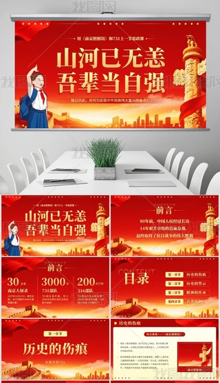 tɫshL(fng)Ͼ^731˼nPPTģ