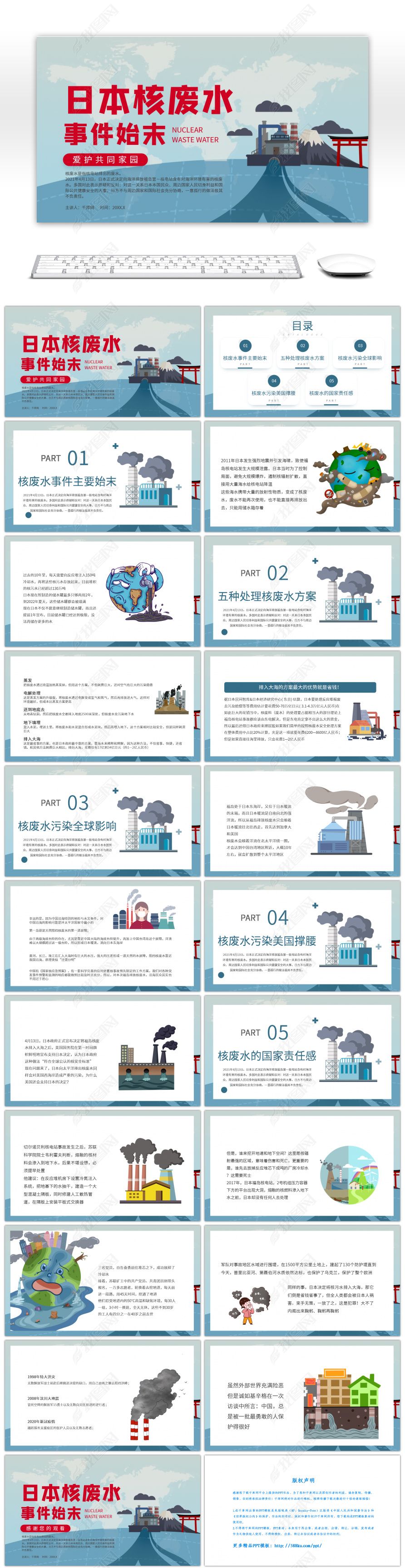 原创蓝色简约日本核废水事件始末ppt模板-版权可商用
