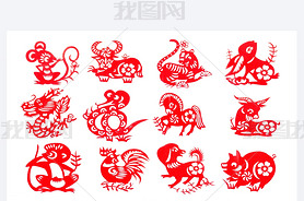 Chinese zodiac 12 set red paper cut collection traditional which import from China for decoration in