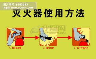 PSD格式消防安全知识灭火器的使用方法