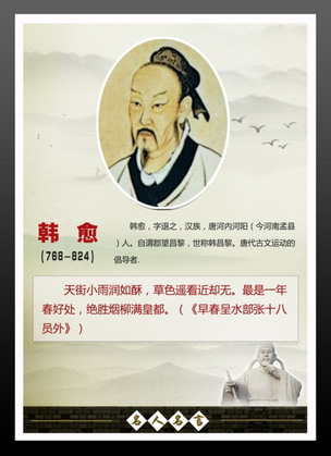 韩愈励志名人名言简介