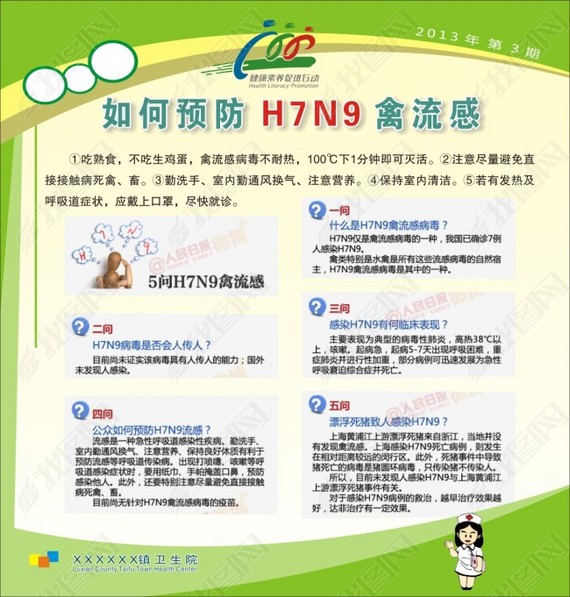 H7N9к