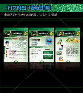 H7N9в