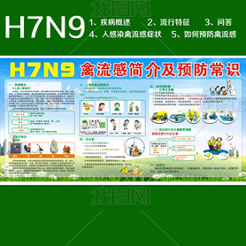 H7N9м鼰سʶ