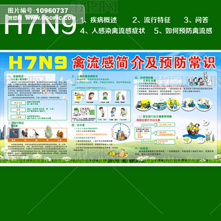 H7N9м鼰سʶ