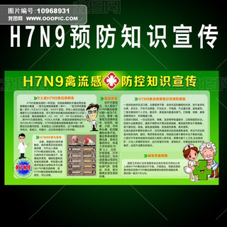 H7N9в֪ʶչ