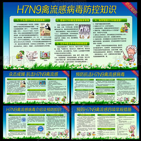 H7N9вԤ֪ʶչ