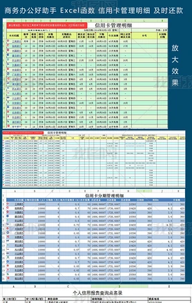 银行信用卡管理及时还款表格