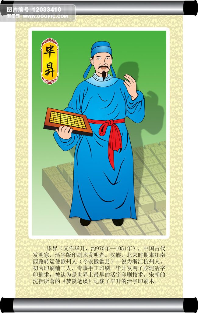 原创四大发明人物毕升版权可商用