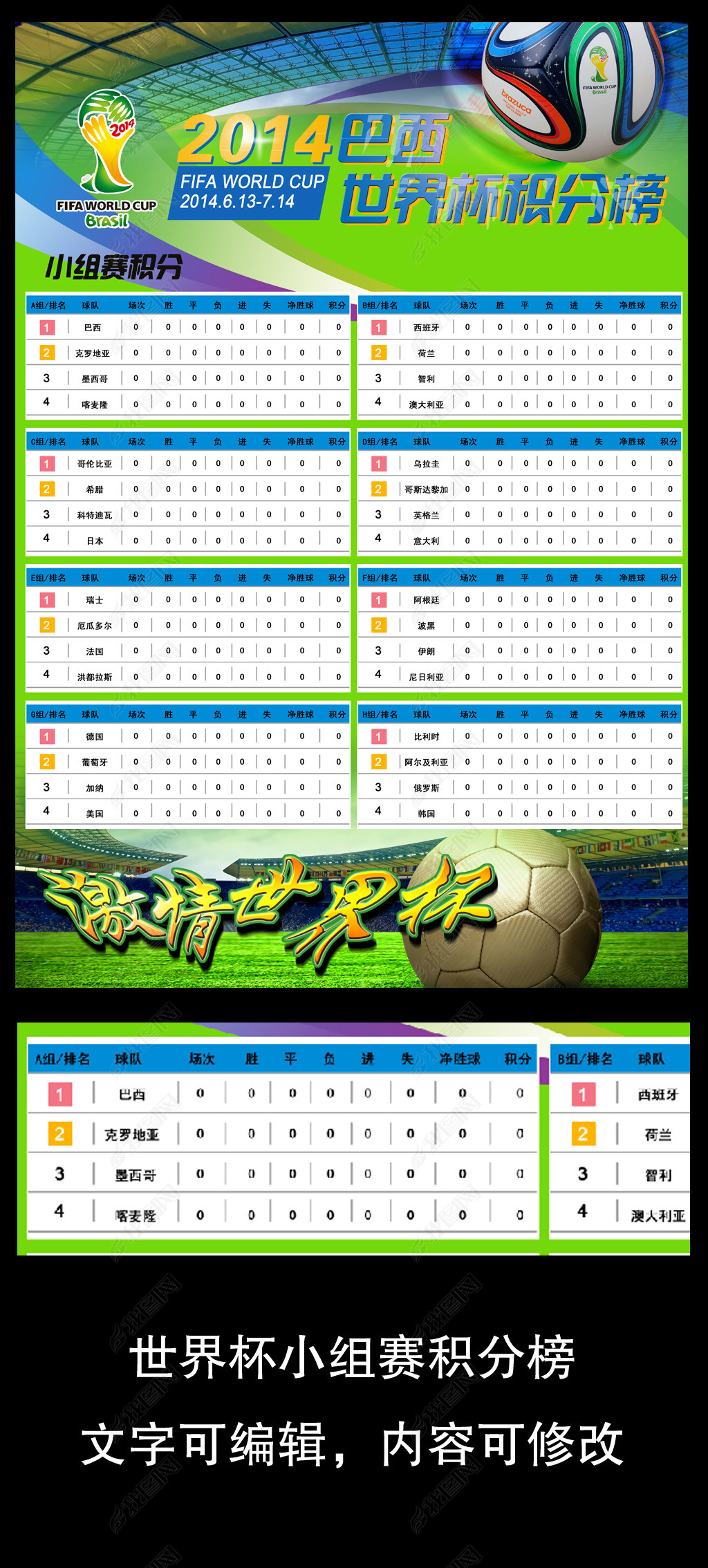 2014巴西世界杯小组赛积分榜