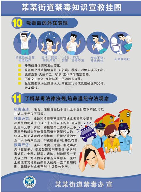 全套禁毒知识宣教挂图
