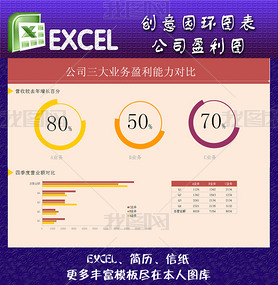 Բͼ˾ӯͼexcel