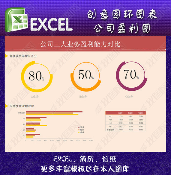 Բͼ˾ӯͼexcel