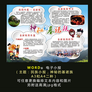 word电子小报模板基诺族小报民族报下载-编号12708443-地理手抄报-我