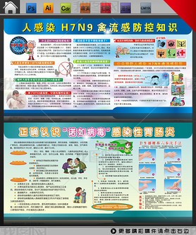 H7N9ŵ粡