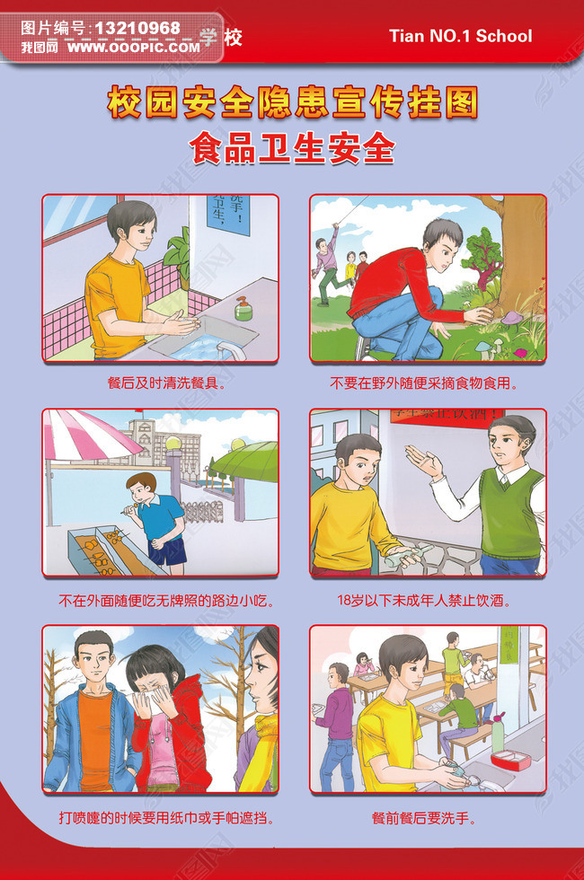 原创校园食品卫生安全展板