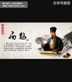 中国中华古代十大名医扁鹊