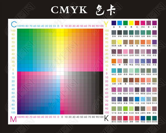 CMYK