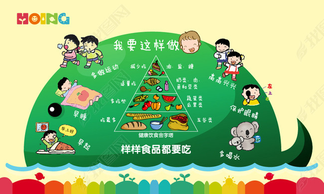 原创儿童学生饮食金字塔幼儿园展板版权可商用