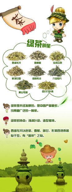 茶博士易拉宝六大茶类青茶茶文化