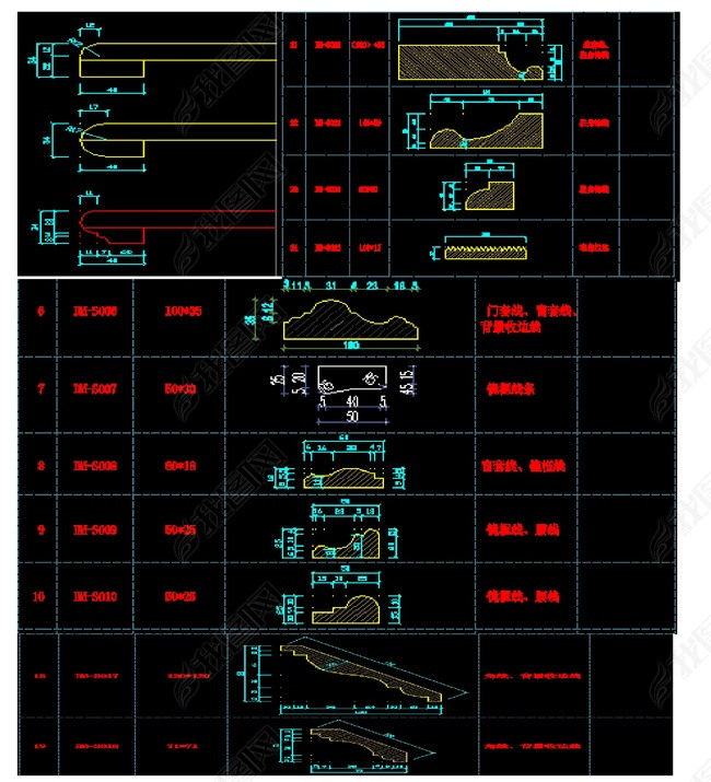 زĻͼCAD