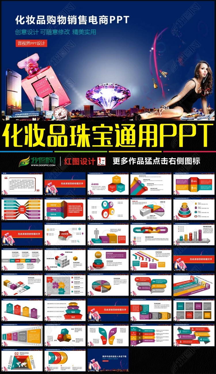 化妆品珠宝电商运营推广营销策划书PPT