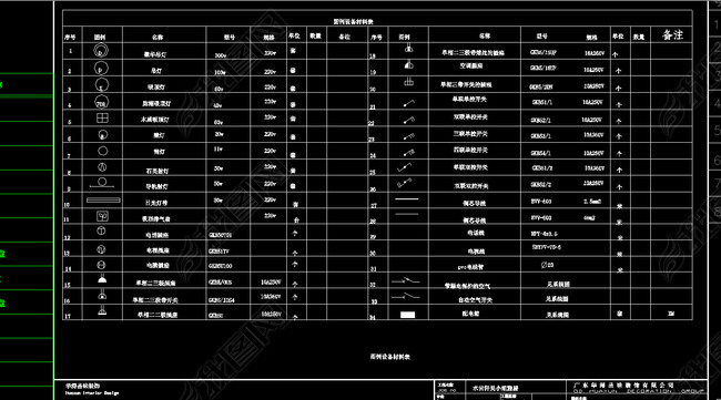 开关插座cad图例