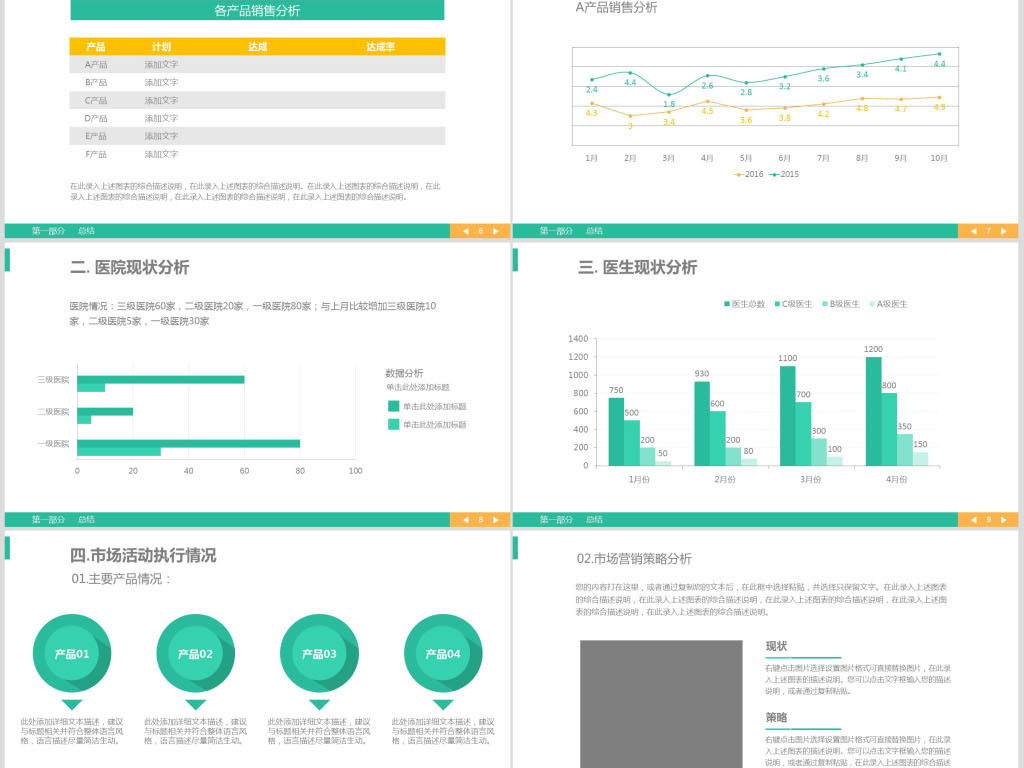 医药代表汇报PPT