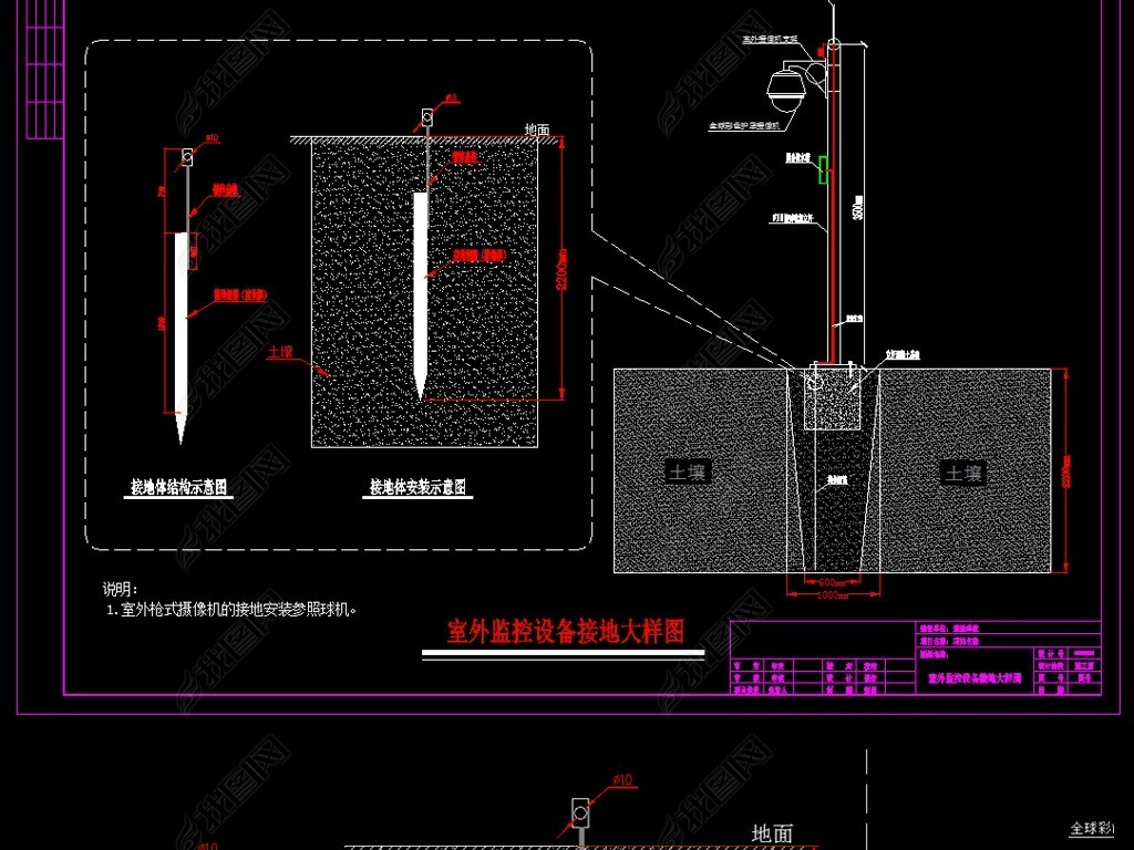 豸ӵشͼCADܻ