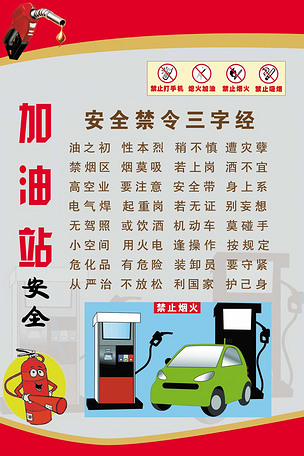 加油站安全挂图